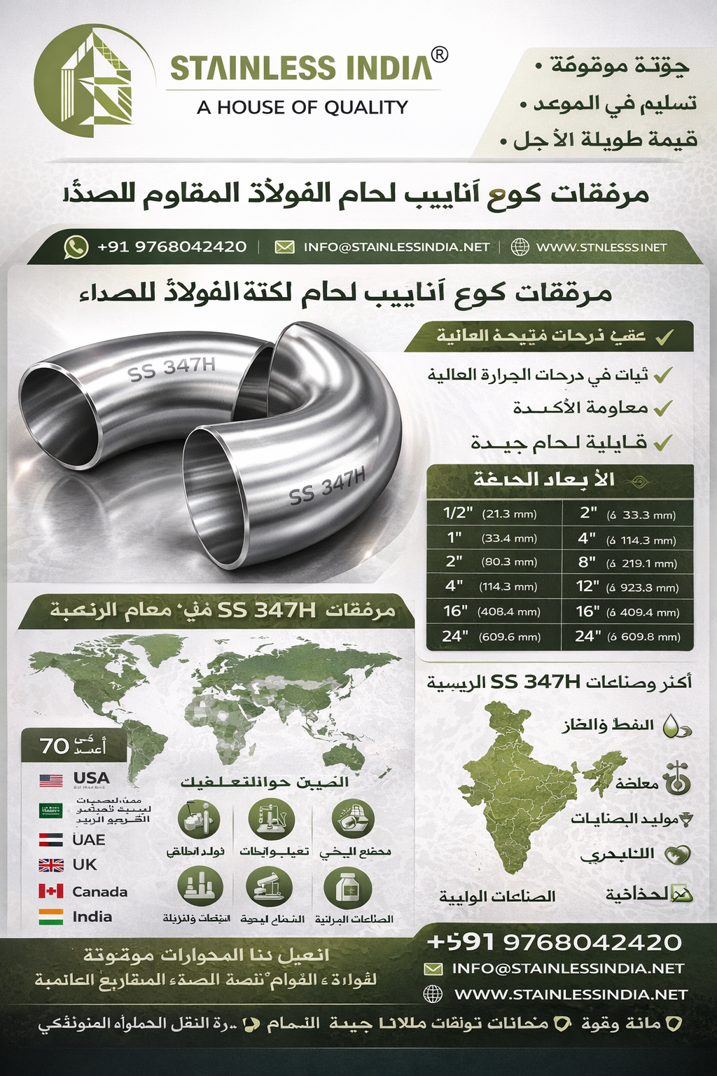 ASTM A403 WP347H Stainless Steel Return Bend